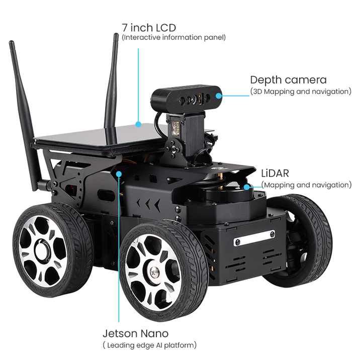 NaviBot ROS2 Open Source Navigation Robot